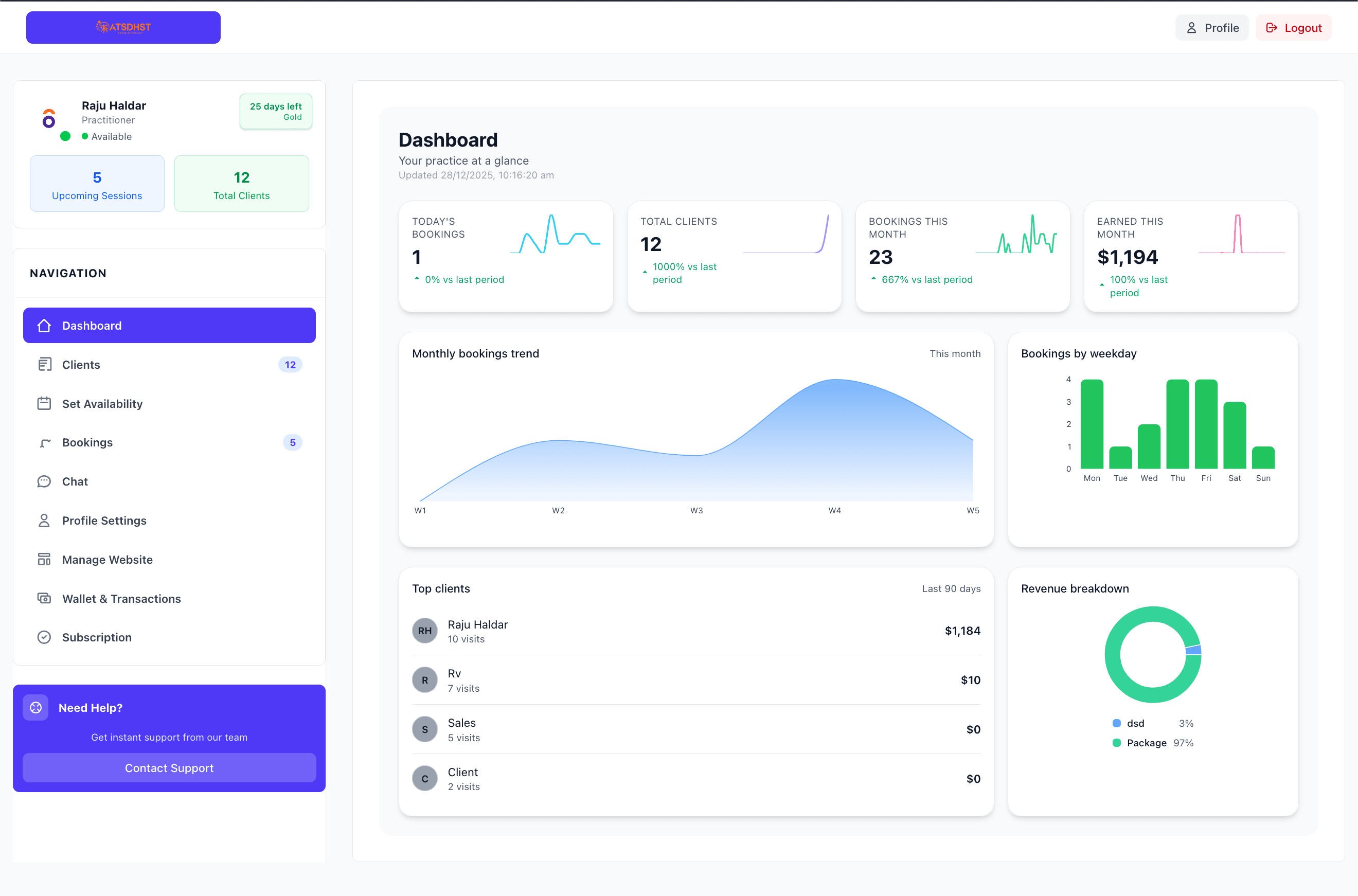 ATSDHST Practitioner Dashboard